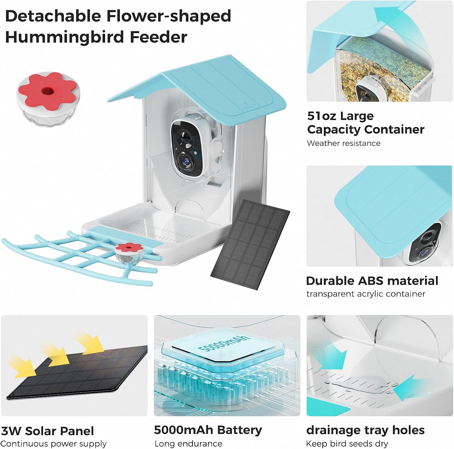 PerchMe Smart Bird Feeder Camera Wireless, Solar Powered, AI Recognition, Auto Capture & App Notify